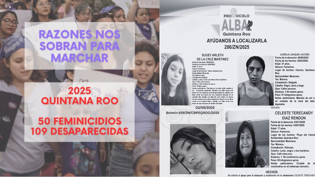 8M en Quintana Roo: 328 niñas y mujeres desaparecidas, sin rastro de ellas.