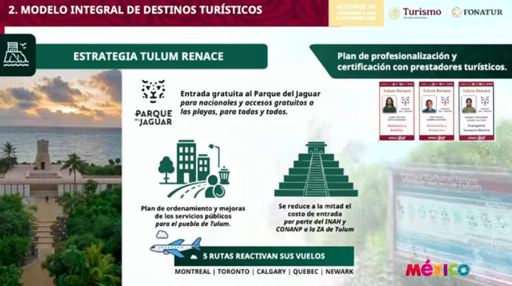 Aeroméxico se va del Aeropuerto Internacional de Tulum a partir del 30 de septiembre.